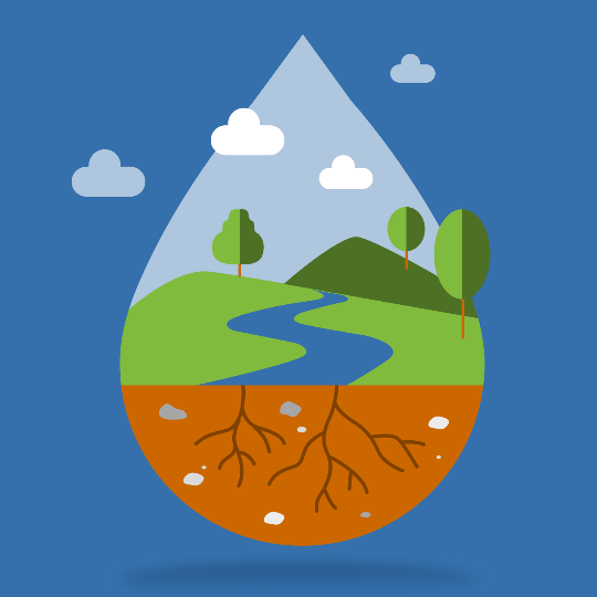 
Illustration eines Wassertropfens mit Fluss, grüner Landschaft und Baumwurzeln im Boden