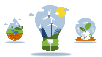 
Im Vordergrund eine Illustration zu Energie, daneben Darstellungen zu Boden und Wasser sowie Materialien