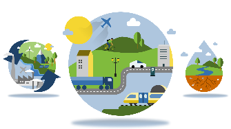
Im Vordergrund eine Illustration zu Verkehr und Logistik, daneben Darstellungen zu Emissionen und Strahlung sowie Boden und Wasser