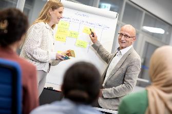 
Zwei Mitarbeitende stehen an einem Flipchart vor einer Gruppe