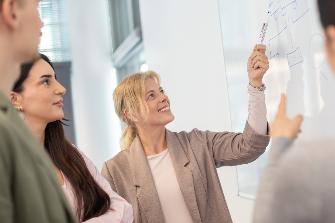 
Person präsentiert ein Diagramm auf einem Whiteboard vor einem Team